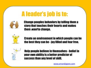 A leader‟s job is to:
Change peoples behaviors by telling them a
story that touches their hearts and makes
them want to change.
Create an environment in which people can be
the best they can be - joy filled and fear free.
Help people believe in themselves - belief in
your own ability is a better predictor of
success than any level of skill.
www.amandagore.com
 