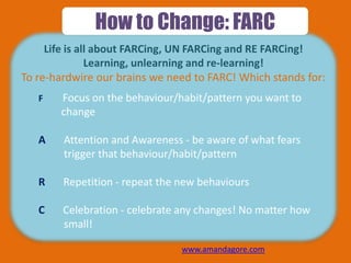 Life is all about FARCing, UN FARCing and RE FARCing!
Learning, unlearning and re-learning!
To re-hardwire our brains we need to FARC! Which stands for:
F Focus on the behaviour/habit/pattern you want to
change
A Attention and Awareness - be aware of what fears
trigger that behaviour/habit/pattern
R Repetition - repeat the new behaviours
C Celebration - celebrate any changes! No matter how
small!
How to Change: FARC
www.amandagore.com
 