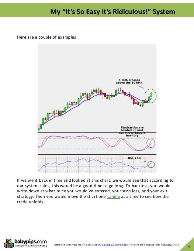 Forex trading free books pdf
