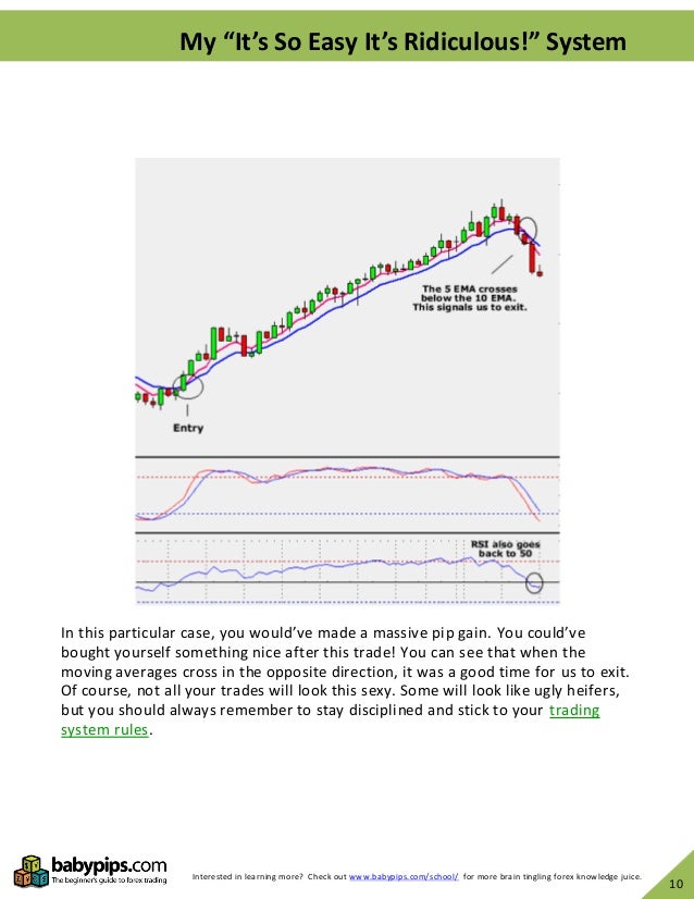 Create your own trading system