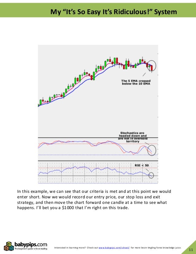 Create your own trading system