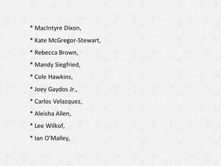 * MacIntyre Dixon,
* Kate McGregor-Stewart,
* Rebecca Brown,
* Mandy Siegfried,
* Cole Hawkins,
* Joey Gaydos Jr.,
* Carlos Velazquez,
* Aleisha Allen,
* Lee Wilkof,
* Ian O'Malley,
 