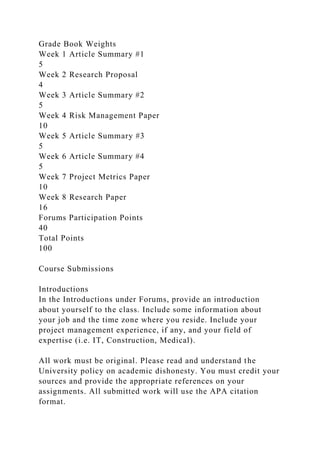 Grade Book Weights
Week 1 Article Summary #1
5
Week 2 Research Proposal
4
Week 3 Article Summary #2
5
Week 4 Risk Management Paper
10
Week 5 Article Summary #3
5
Week 6 Article Summary #4
5
Week 7 Project Metrics Paper
10
Week 8 Research Paper
16
Forums Participation Points
40
Total Points
100
Course Submissions
Introductions
In the Introductions under Forums, provide an introduction
about yourself to the class. Include some information about
your job and the time zone where you reside. Include your
project management experience, if any, and your field of
expertise (i.e. IT, Construction, Medical).
All work must be original. Please read and understand the
University policy on academic dishonesty. You must credit your
sources and provide the appropriate references on your
assignments. All submitted work will use the APA citation
format.
 