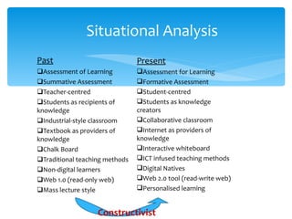 Past Assessment of Learning Summative Assessment Teacher-centred Students as recipients of knowledge Industrial-style classroom Textbook as providers of knowledge Chalk Board Traditional teaching methods Non-digital learners Web 1.0 (read-only web) Mass lecture style Situational Analysis Present Assessment for Learning Formative Assessment Student-centred Students as knowledge  creators Collaborative classroom Internet as providers of  knowledge Interactive whiteboard ICT infused teaching methods Digital Natives Web 2.0 tool (read-write web) Personalised learning Constructivist 