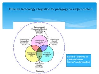 Effective technology integration for pedagogy on subject content Bloom’s Taxonomy to guide and assess learner’s understanding 