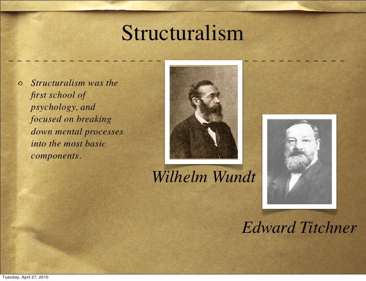 wilhelm wundt structuralism