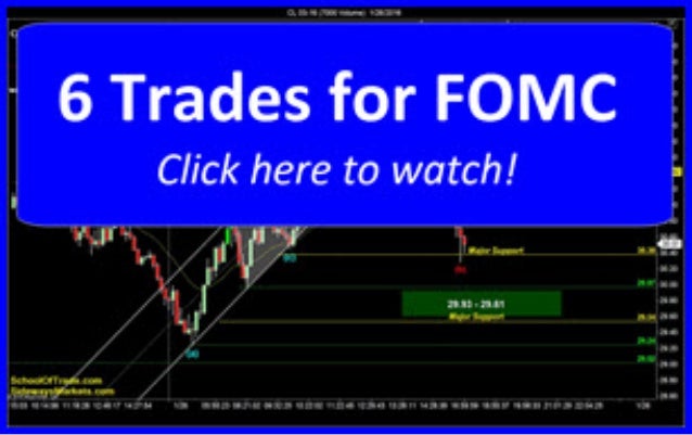 Fomc forex strategy