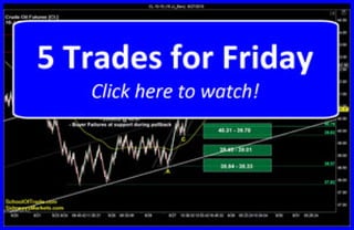 5 Trades for Friday | SchoolOfTrade Newsletter 08/27/15