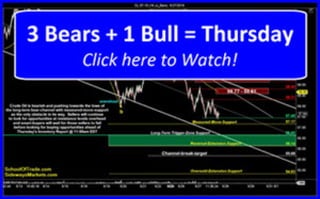 School oftrade day trading crude oil gold euro newsletter 05 27 15