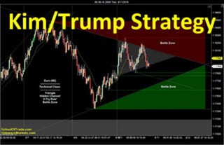 Kim/Trump Summit Strategy | Crude Oil, Emini, Nasdaq, Gold & Euro
