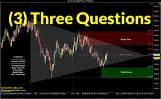 3 Important Questions | Crude Oil, Emini, Nasdaq, Gold & Euro