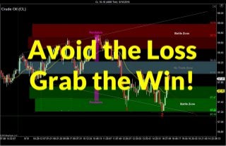 Skip the Loss & Grab the Winner | Crude Oil, Emini, Nasdaq, Gold, Euro
