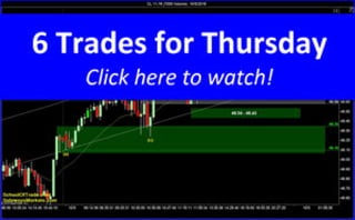 6 Trades for Thursday | SchoolOfTrade Newsletter 10/05/16