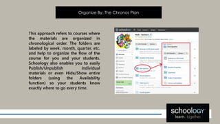 Schoology as a Learning Space | PPTX