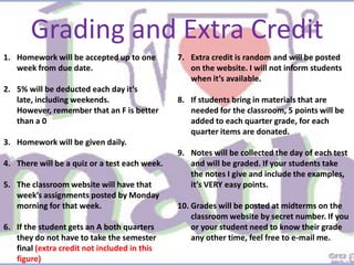 I’m willing to answer any questions and take suggestions about things related to the classroom.Things Needed For The ClassroomKleenex BoxesSoft ones are better than the paper ones the school offers.Dry Erase MarkersDifferent colorsWhite PosterboardLarge for geometry classes.