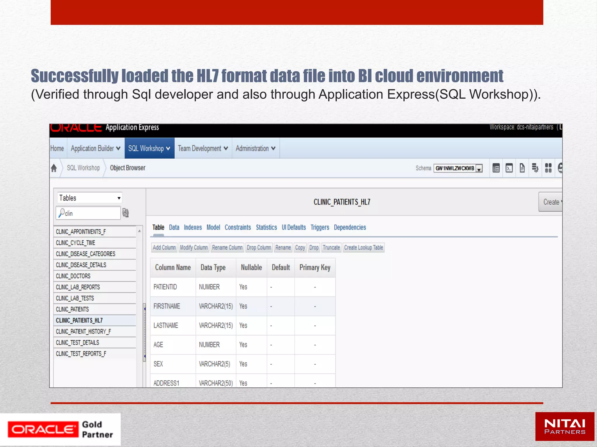 Top 10 countries based on student enrollment
 