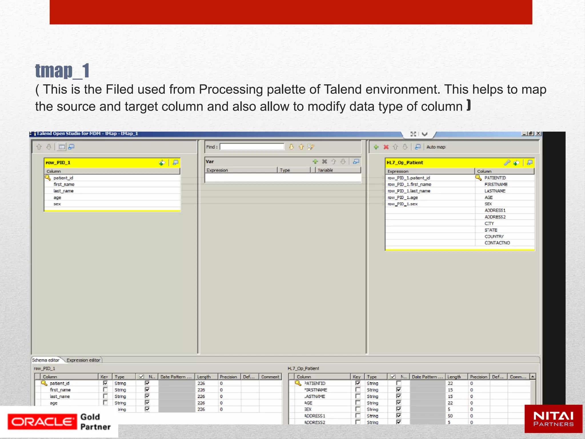School Performance Management : Pre-developed Executive Dashboards in the Cloud
 