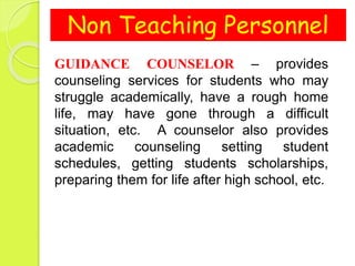 Non Teaching Personnel
GUIDANCE COUNSELOR – provides
counseling services for students who may
struggle academically, have a rough home
life, may have gone through a difficult
situation, etc. A counselor also provides
academic counseling setting student
schedules, getting students scholarships,
preparing them for life after high school, etc.
 