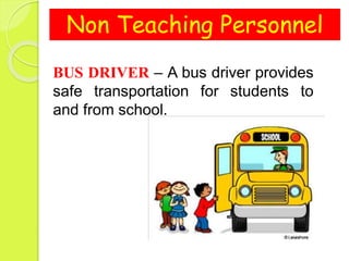 Non Teaching Personnel
BUS DRIVER – A bus driver provides
safe transportation for students to
and from school.
 