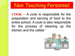 Non Teaching Personnel
COOK – A cook is responsible for the
preparation and serving of food to the
entire school. A cook is also responsible
for the process of cleaning up the
kitchen and the cafeteria.
 