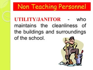 Non Teaching Personnel
UTILITY/JANITOR - who
maintains the cleanliness of
the buildings and surroundings
of the school.
 