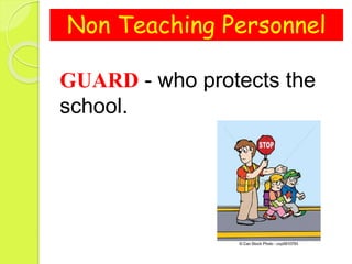 Non Teaching Personnel
GUARD - who protects the
school.
 