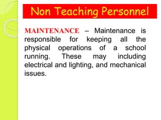 Non Teaching Personnel
MAINTENANCE – Maintenance is
responsible for keeping all the
physical operations of a school
running. These may including
electrical and lighting, and mechanical
issues.
 