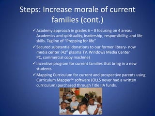 Secured substantial donations to our former library- now media center (42” plasma TV, Windows Media Center PC, commercial copy machine)