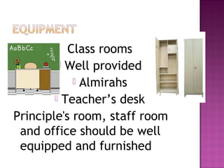 Class rooms
          Well provided
             Almirahs
         Teacher’s desk

Principle's room, staff room
 and office should be well
 equipped and furnished
 