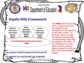 DepEd MIS Framework
The FMIS shall link to all the
others: financial resources
are needed for the
development of all aspects of
an education system. In
particular, there is a close
link between financial data
and payroll data, which shall
be included in the HRIS. In
the Philippines as in most
other countries, teachers’
salaries account for well over
80% of the total education
budget.
Material
Resources
Information
System
(MRIS)
Basic
Education
Information
System
(BEIS)
Human
Resources
Information
System
(HRIS)
Financial Management Information System
(FMIS)
The systems linked through shared School-ID.
The systems are coordinated not integrated.
 