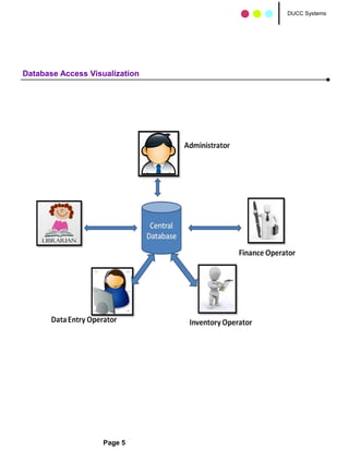 DUCC Systems




Database Access Visualization




                    Page 5
 