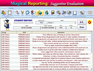 Magical Reporting: Suggestive Evaluation
 