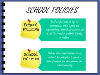 SCHOOL POLICIES
Well crafted policies lay out
expectations, define rights and
responsibilities, describe procedures and
detail the remedies available if policy
is violated.

Policies allow administrators to use
contract law principles to create a
kind of private law that governs the
school community

 