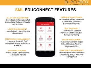 SML EDUCONNECT FEATURES
ALL IN ONE DASHBOARD
- Consolidated information of all
the modules, A glance of day to
day activities
LEAVE MANAGEMENT
- Leave Record, Leave Approval
/ Disapproval
ATTENDANCE MANAGEMENT
- Manage Student & Staff
Attendance, Import Attendance
Records
EXAMINATION RECORDS
- Exam Date Record, Schedule
Examination, Generate
Examination Reports
BUS TRACKING
- Track the Bus Location,
Increased Child Safety, Bus
Timings Monitoring
EVENT MANAGEMENT
- Academic Calendar, Display
School Holidays, Monthly /
Weekly Activities
TIMETABLE MANAGEMENT
- Manage Timetables, Paperless
processing, Easy & Accurate
Management
APP FOR EVERYONE
- Mobile App for Administrators,
Teachers and Parents
 
