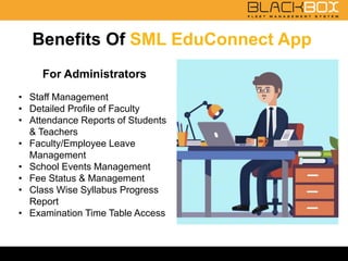 Benefits Of SML EduConnect App
For Administrators
• Staff Management
• Detailed Profile of Faculty
• Attendance Reports of Students
& Teachers
• Faculty/Employee Leave
Management
• School Events Management
• Fee Status & Management
• Class Wise Syllabus Progress
Report
• Examination Time Table Access
 