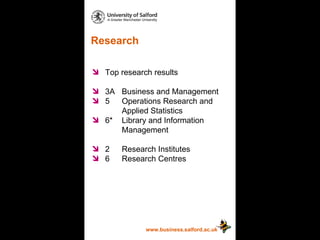 Research www.business.salford.ac.uk Top research results  3A  Business and Management 5  Operations Research and  Applied Statistics 6*  Library and Information  Management 2  Research Institutes 6  Research Centres 