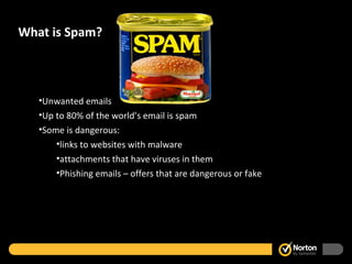 What is Spam? Unwanted emails Up to 80% of the world’s email is spam Some is dangerous: links to websites with malware attachments that have viruses in them Phishing emails – offers that are dangerous or fake 