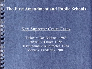 The First Amendment and Public Schools

Key Supreme Court Cases
Tinker v. Des Moines, 1969
Bethel v. Fraser, 1986
Hazelwood v. Kuhlmeier, 1988
Morse v. Frederick, 2007

 