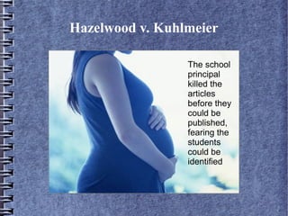 Hazelwood v. Kuhlmeier
The school
principal
killed the
articles
before they
could be
published,
fearing the
students
could be
identified

 