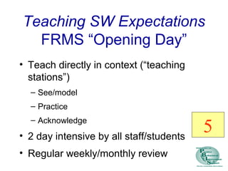 Teaching SW Expectations
FRMS “Opening Day”
• Teach directly in context (“teaching
stations”)
– See/model
– Practice
– Acknowledge
• 2 day intensive by all staff/students
• Regular weekly/monthly review
5
 