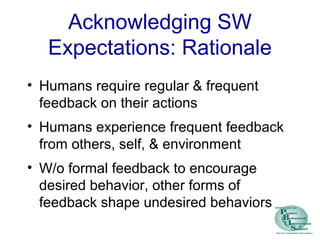 Acknowledging SW
Expectations: Rationale
• Humans require regular & frequent
feedback on their actions
• Humans experience frequent feedback
from others, self, & environment
• W/o formal feedback to encourage
desired behavior, other forms of
feedback shape undesired behaviors
 