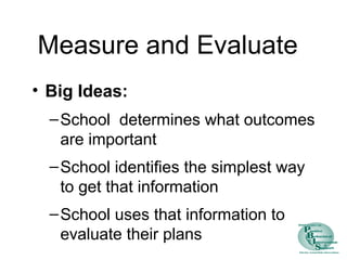 Measure and Evaluate
• Big Ideas:
–School determines what outcomes
are important
–School identifies the simplest way
to get that information
–School uses that information to
evaluate their plans
 