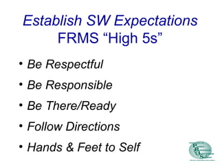 Establish SW Expectations
FRMS “High 5s”
• Be Respectful
• Be Responsible
• Be There/Ready
• Follow Directions
• Hands & Feet to Self
 