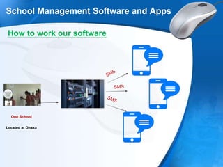 .
School Management Software and Apps
How to work our software
One School
Located at Dhaka
 
