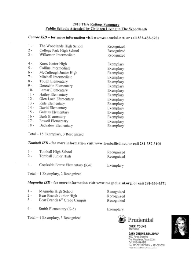 school-ratings