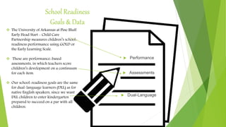 SCHOOL READINESS PLAN | PPTX