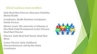 SCHOOL READINESS PLAN | PPTX