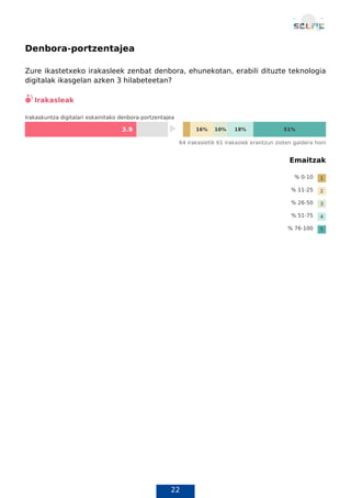 22
Denbora-portzentajea
Zure ikastetxeko irakasleek zenbat denbora, ehunekotan, erabili dituzte teknologia
digitalak ikasgelan azken 3 hilabeteetan?
Emaitzak
Teknologiaren harrera
 