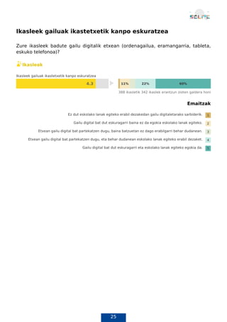 25
Ikasleek gailuak ikastetxetik kanpo eskuratzea
Zure ikasleek badute gailu digitalik etxean (ordenagailua, eramangarria, tableta,
eskuko telefonoa)?
Emaitzak
Ikaslearen ezagutza teknikoa
 