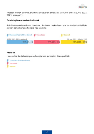 2
Txosten honek autohausnarketa-ariketaren emaitzak jasotzen ditu "SELFIE 2022-
2023, session 1".
Galdetegiaren osatze-indizeak
Autohausnarketa-ariketa honetan, ikasleen, irakasleen eta zuzendaritza-taldeko
kideen parte-hartzea honako hau izan da:
Arloen laburpena
Profilak
Hauek dira ikastetxe/enpresa honetarako aurkezten diren profilak:
 